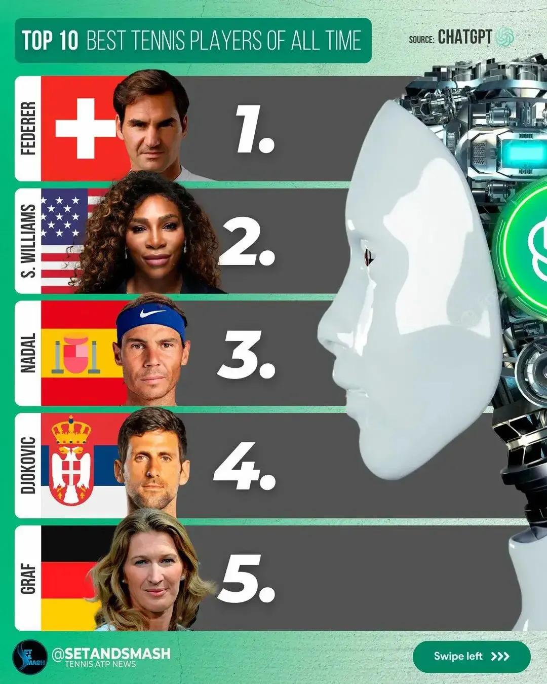 享誉全球的体育巨星,中国体育界国际巨星