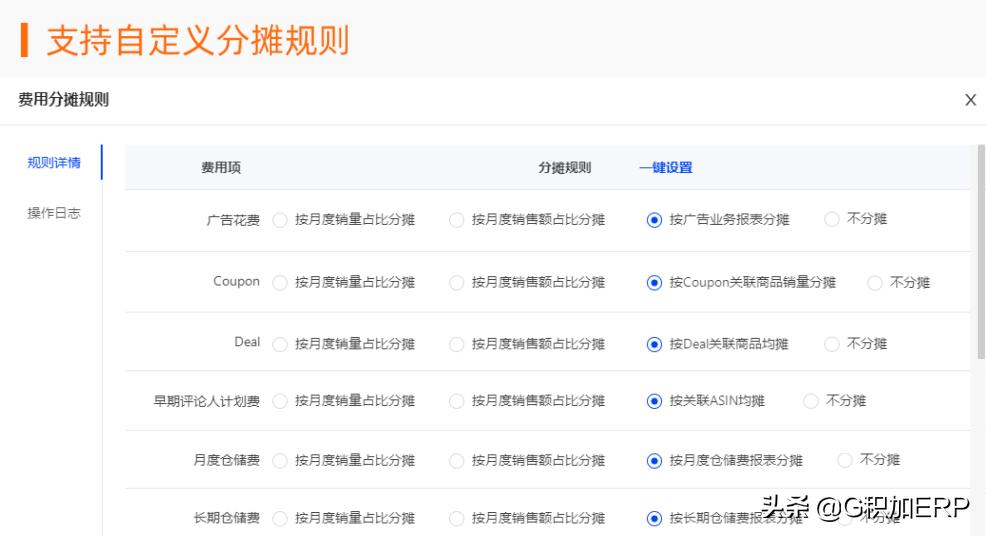 亚马逊按回款提成一般几个点,亚马逊运营工资提成