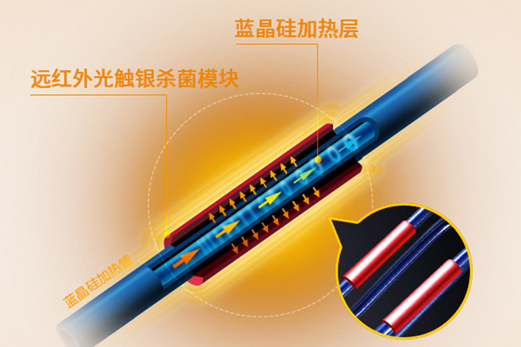 肌肤健康清新白皙润肤水怎么用,夏季水乳精简护肤