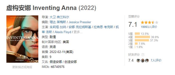 她穿高仿，偷文凭，撒谎无数终成上等人，但谁有资格说她虚荣？