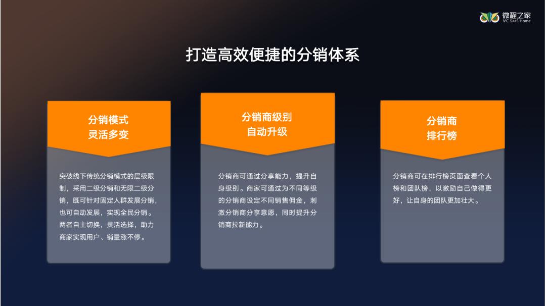 传统组团社/地接社如何依托微信小程序提高收客量？