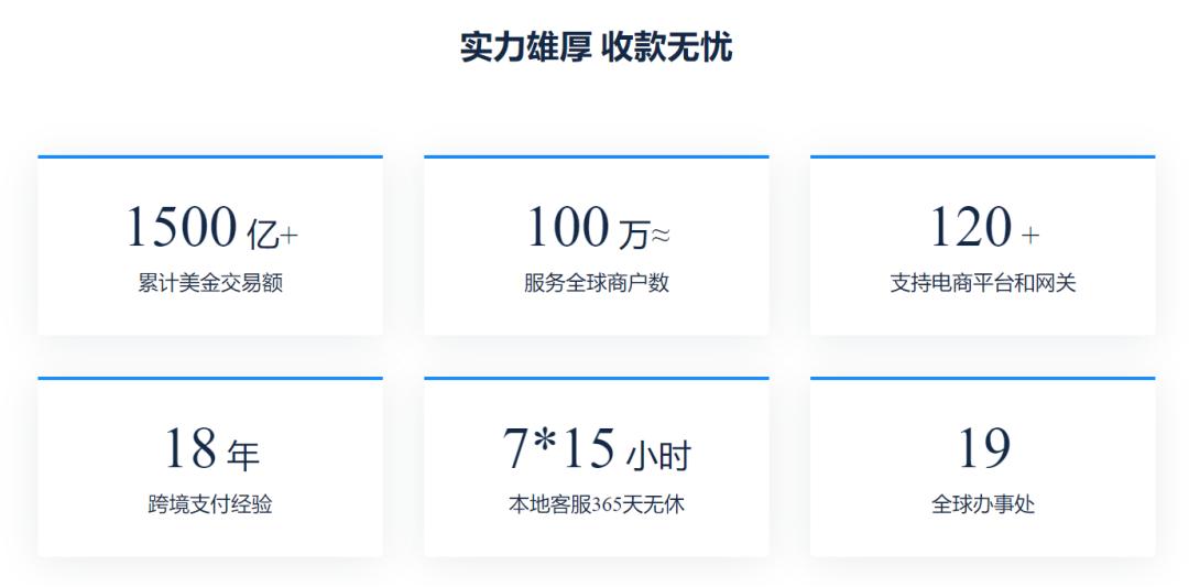 万里汇收款平台怎么样,万里汇收款