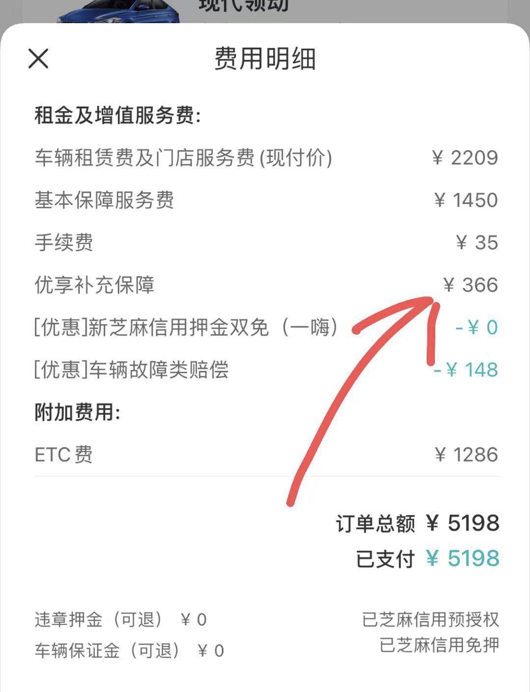 租车攻略新手必备,租车自驾容易遇到的十大坑