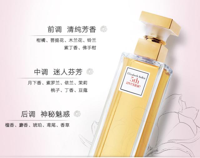 情人节送给女朋友的礼物合集！二（香水专场）