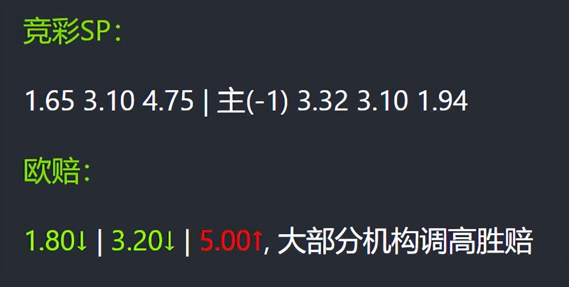 上届世界杯亚军克罗地亚或再上演奇迹