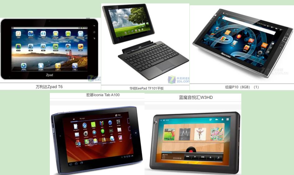 it历史讲解,it历史上的里程碑