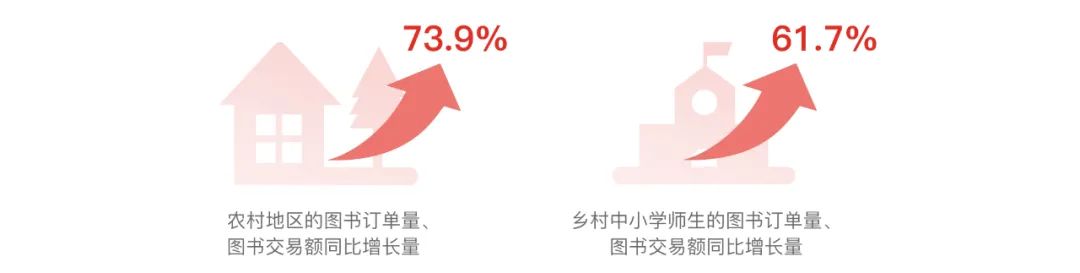 “全民拼书”，这一IP越来越亮