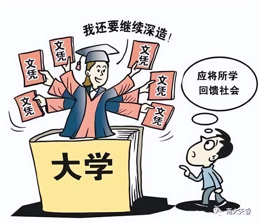 成人自考高起本和专升本含金量,专升本高起本什么意思