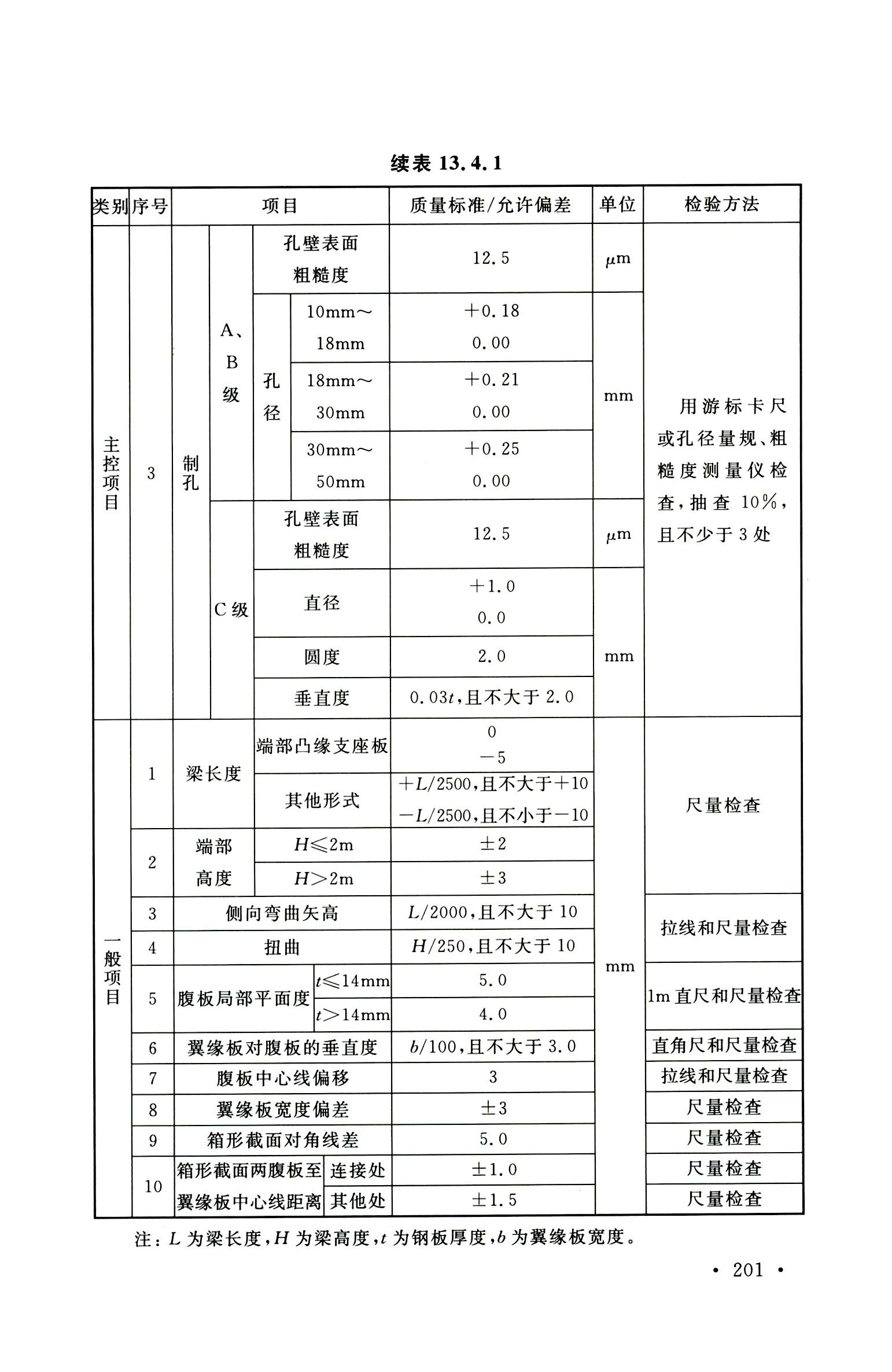 钢烟囱标准规程最新版,钢烟囱设计规范2013