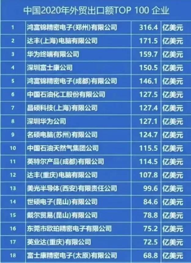 富士康印度工厂,富士康工资待遇