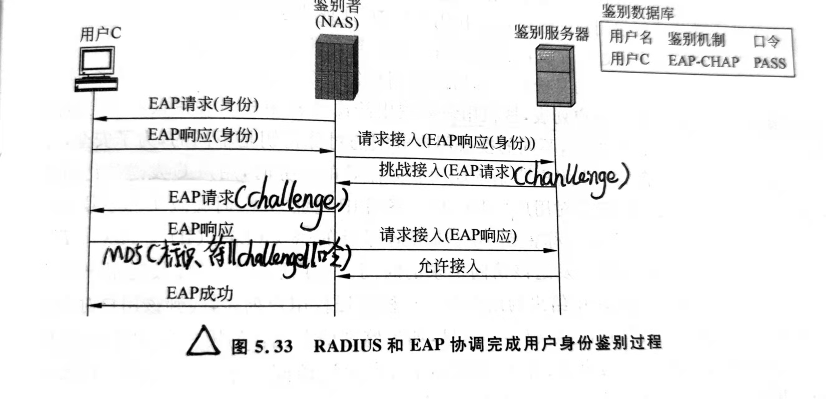 网络安全接入软件下载,网络安全谁接入谁负责