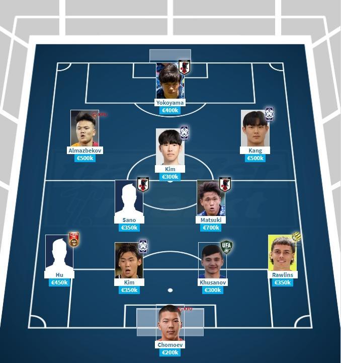 u20国足公布亚洲杯名单赛程,u20国足高光时刻