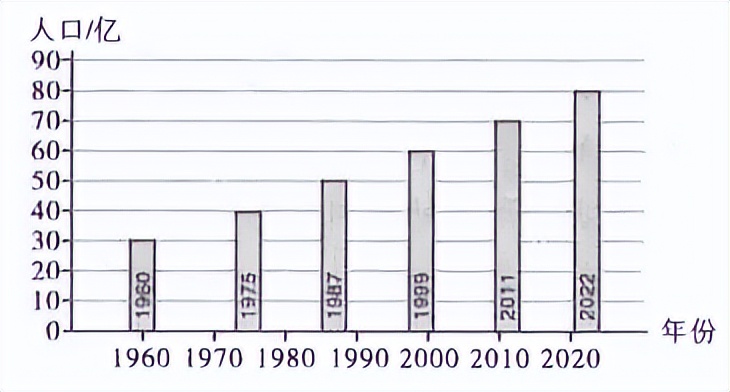 2024乌鲁木齐三模地理试卷,乌鲁木齐第三次质量检测地理答案