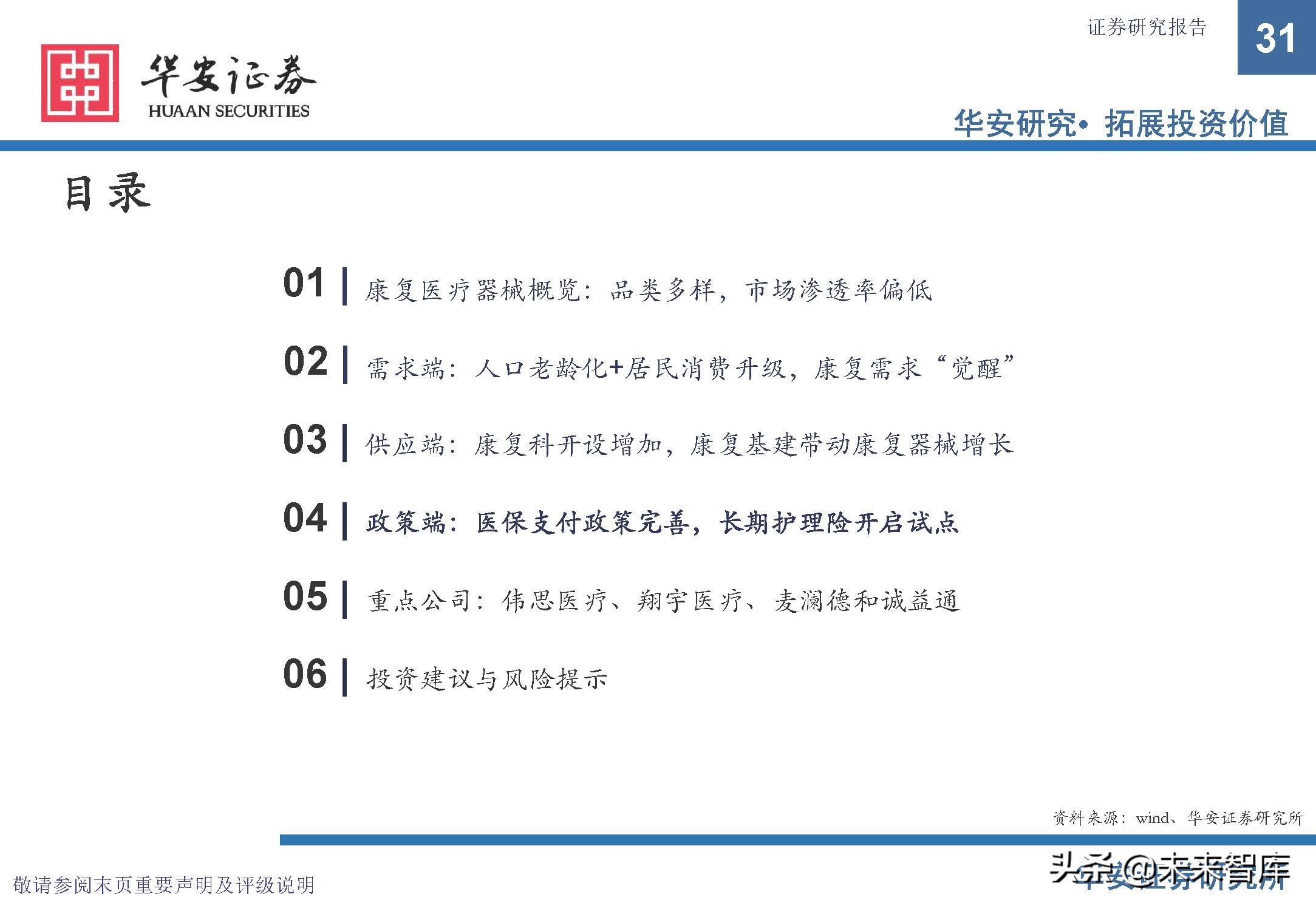 康复医疗设备市场前景,康复医疗器械趋势