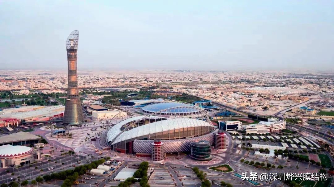 卡塔尔世界杯足球内部结构,卡塔尔世界杯球场平面图