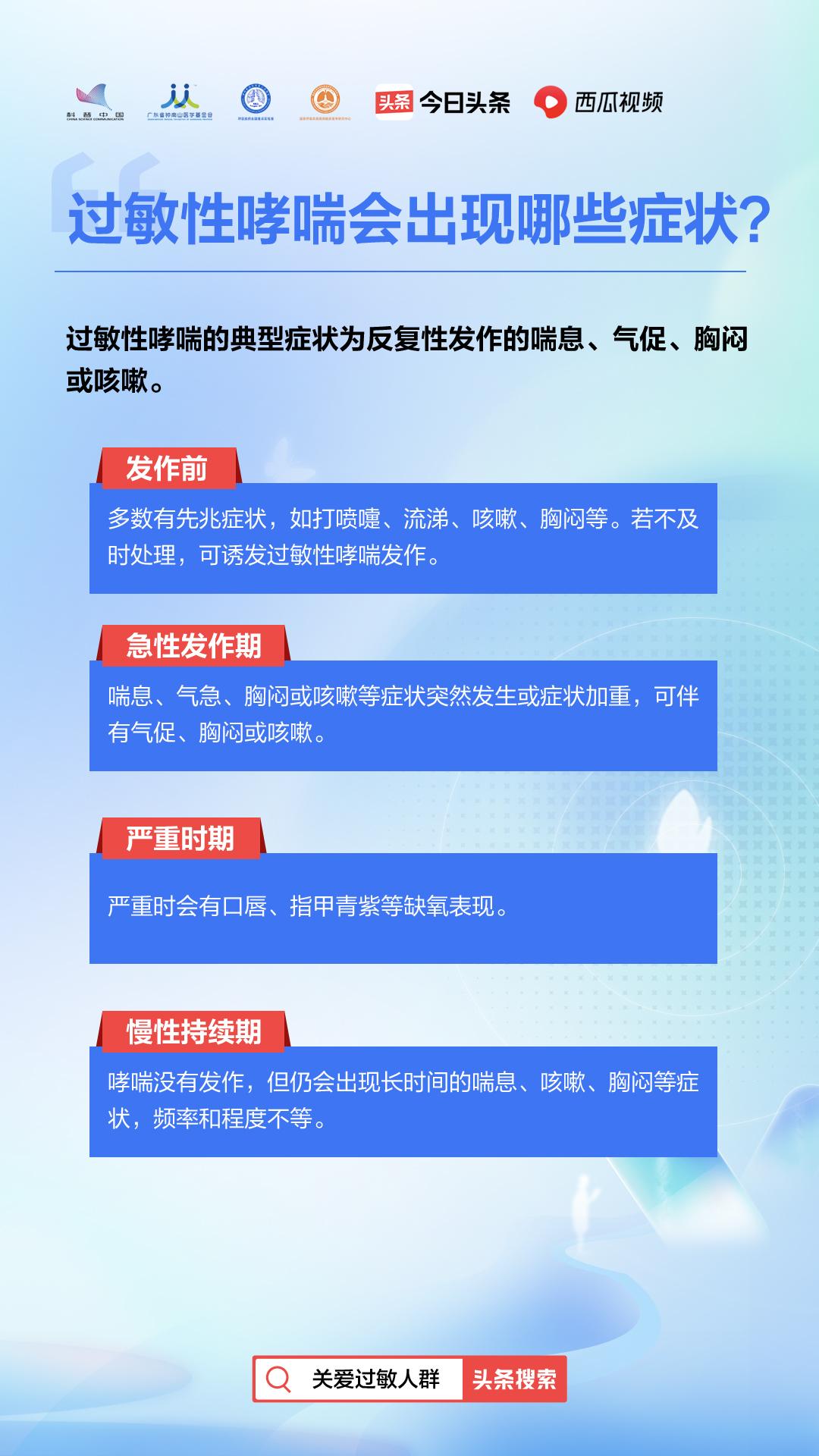 过敏性哮喘胸闷憋气怎么办,哮喘咳嗽怎么缓解没有药