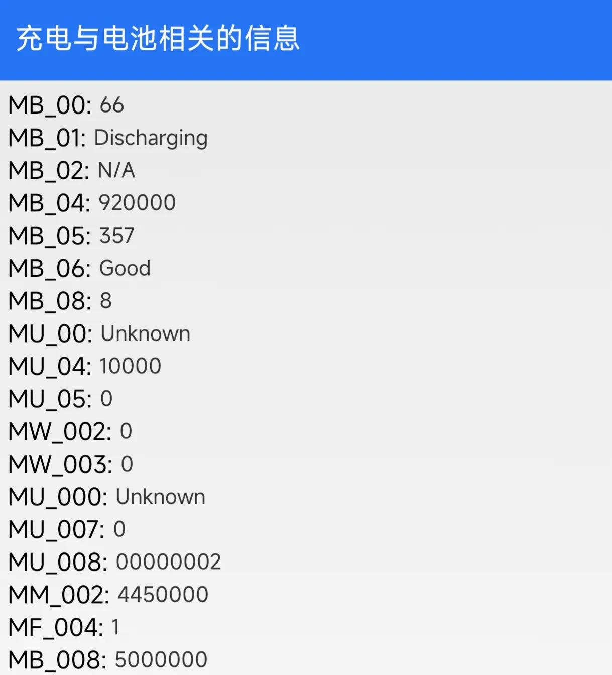 小米手机的神秘代码,小米手机神秘代码