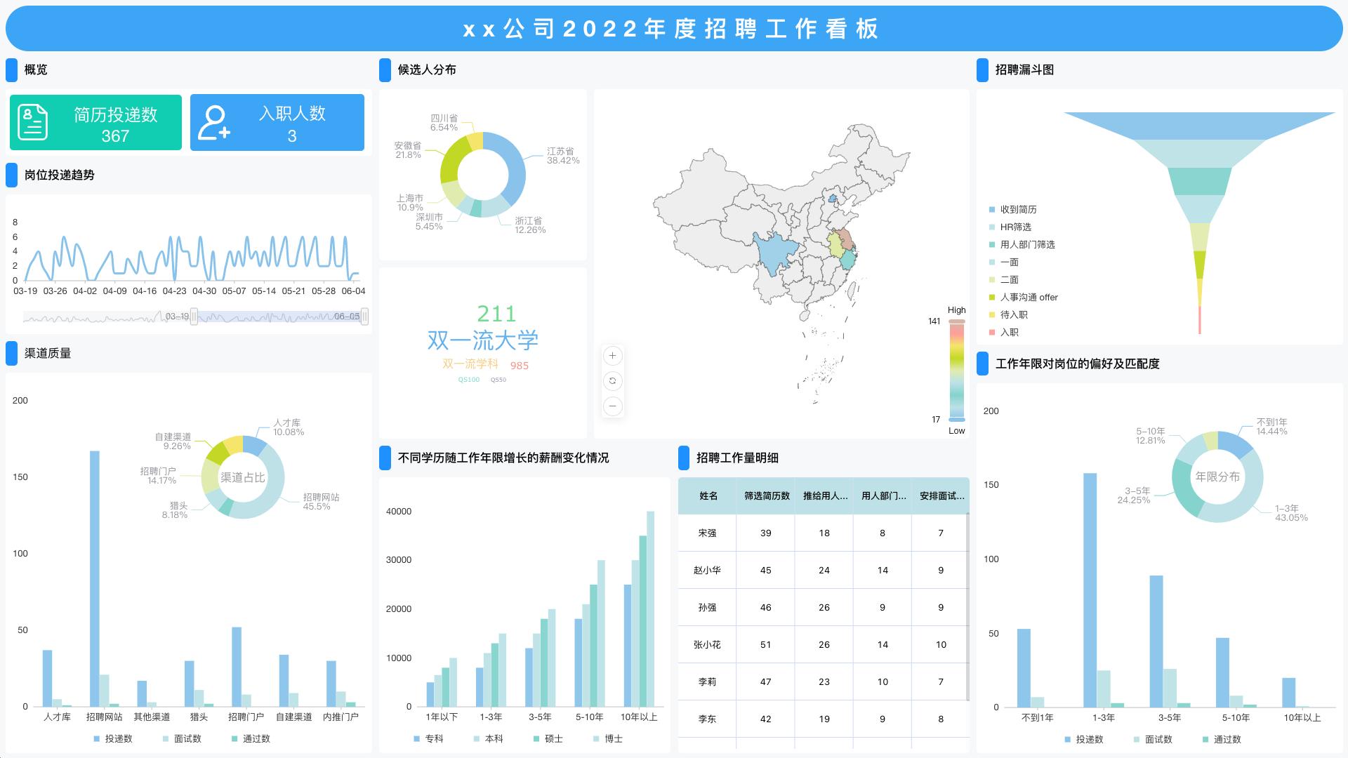 metersphere基于什么框架,metersphere自动化测试
