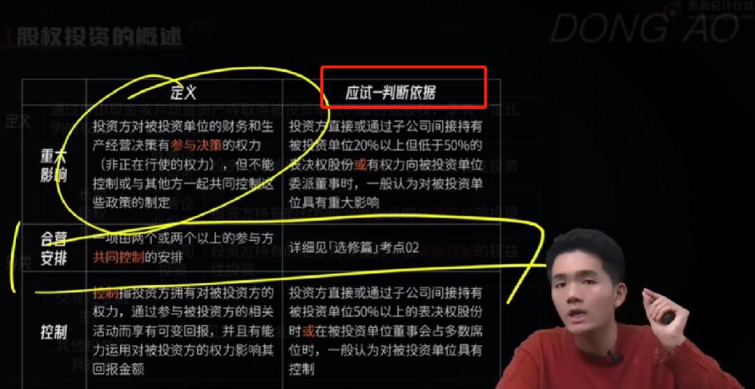 中华cpa会计老师推荐,高顿cpa老师推荐