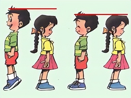 妇幼科普影响孩子生长发育的因素,科普对孩子重要性和意义