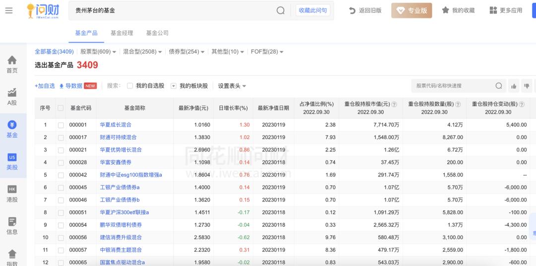 2023报复性消费持续多久,2023报复性投资