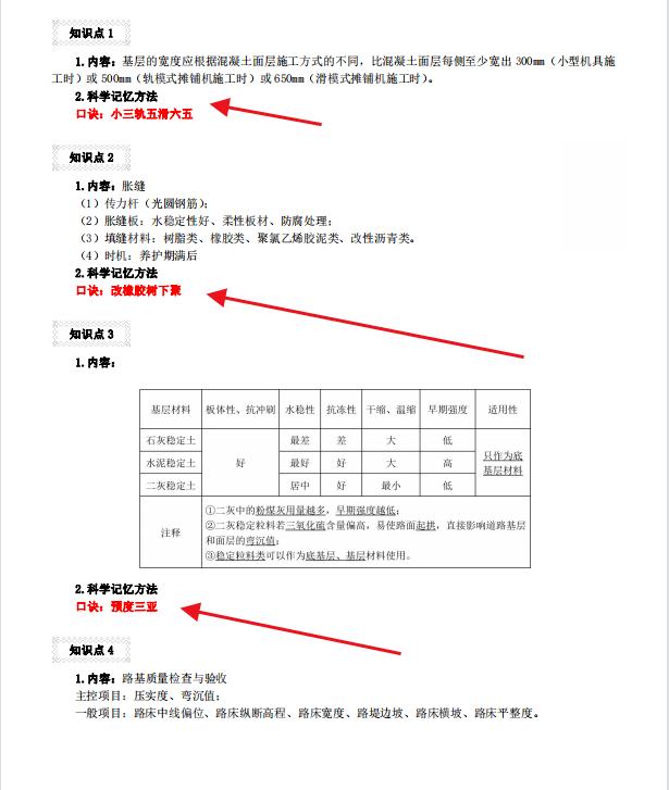 23年一建全科速记口诀，牢记这30页核心黄金纸，怎么背都过目不忘