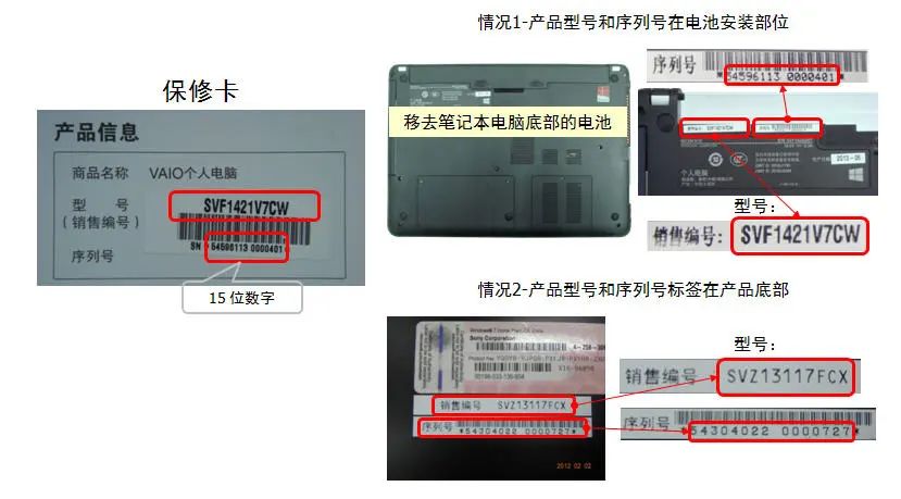 新手小白拿到新笔记本怎么验机,小白入手笔记本怎么验机