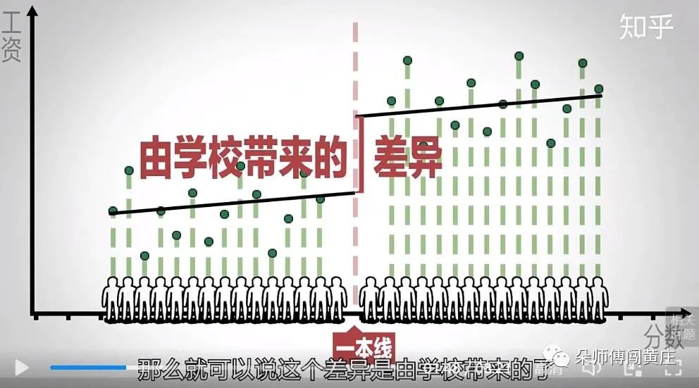 孩子没考上一本很难受怎么办,如果孩子考不上一本怎么办