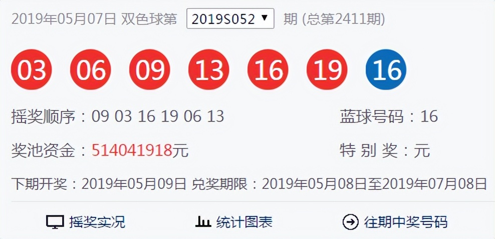 强力球彩票十大巨奖号码,彩票红球连号中的是几等奖