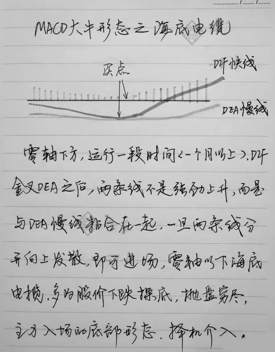 炒股熟记的十大要点,炒股每天盈利技巧分享大全