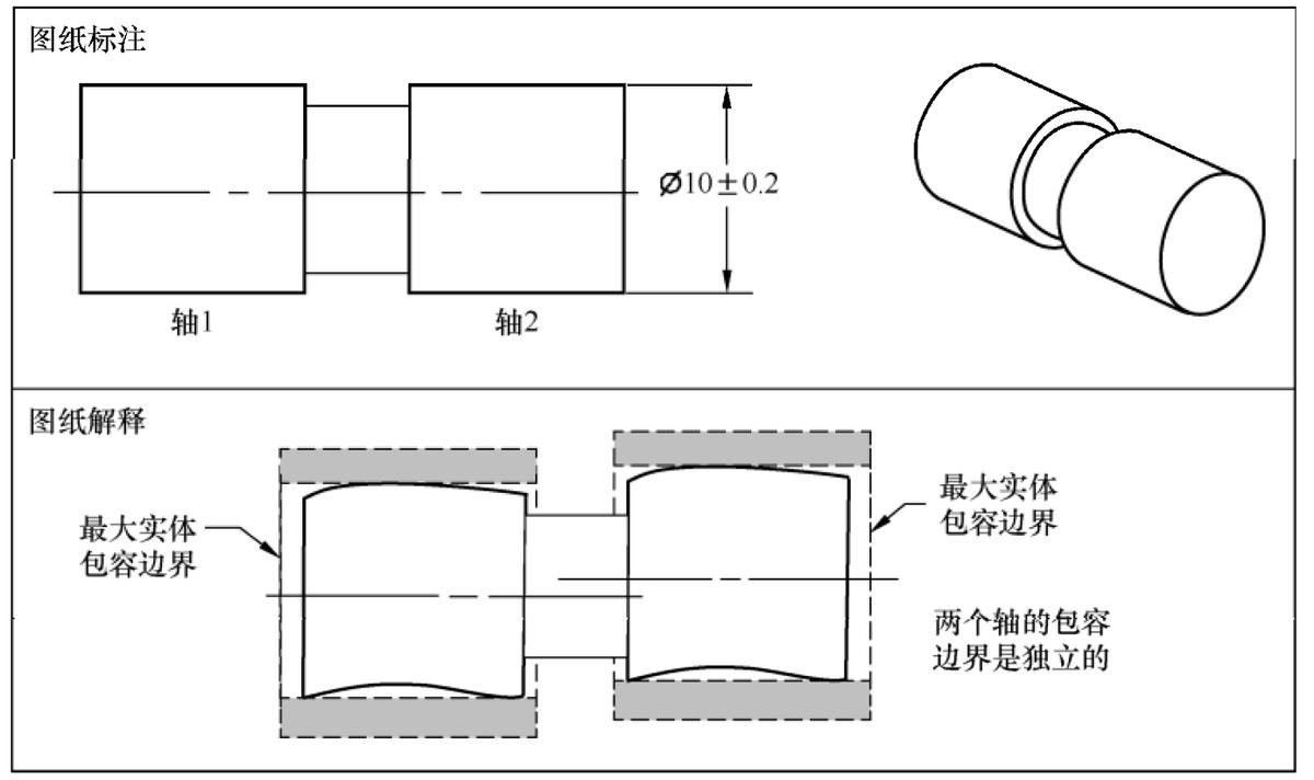 word形位公差符号打法,塑胶产品尺寸公差符号解释