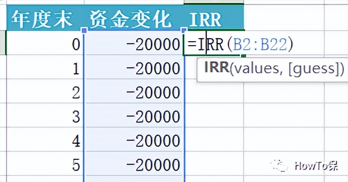 为什么很多人用irr计算保险,irr公式计算年化利率