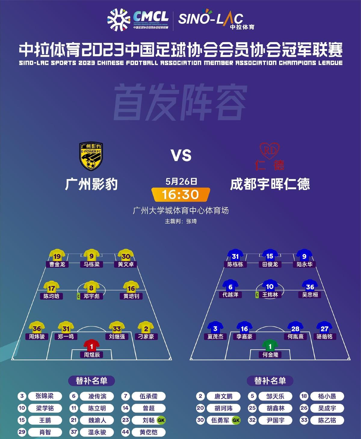 4队缺席！中冠抽签公布，未见长春申华，马明宇创建球队也没亮相