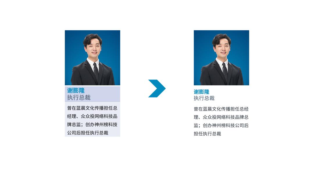 ppt多人物介绍模板下载,ppt人物介绍动态效果