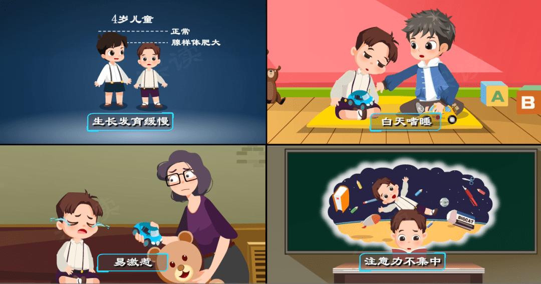 腺样体肥大打呼噜会变丑吗,三岁宝宝打呼噜是腺样体肥大吗