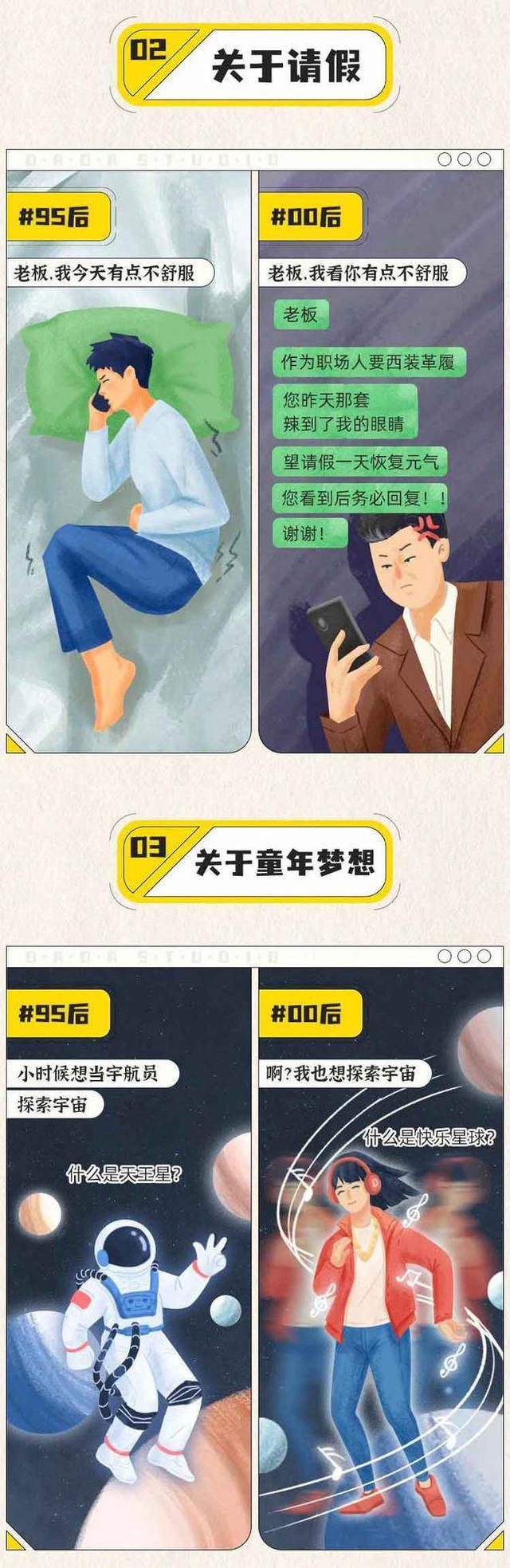 70后和80后姐妹的代沟有多可怕,90后和00后的代沟有多可怕