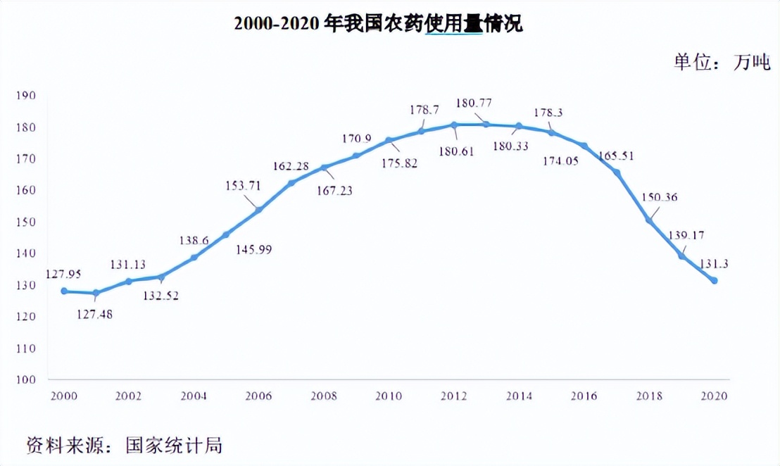新股300688申购指南,新股301195申购