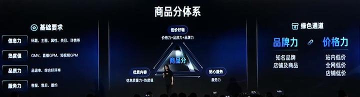 2023快手电商引力大会开几天,2023快手电商引力大会