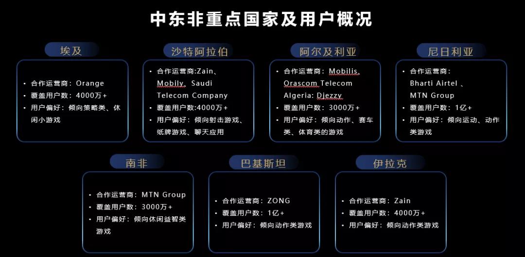 鍗庝负app璧氶挶杞欢,鍗庝负鎵嬫満娓告垙璇曠帺璧氶挶app