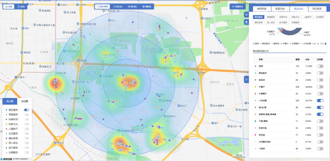 中式快餐行业,中式面馆行业报告