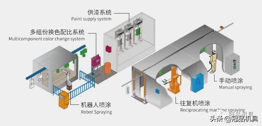 固瑞克气动隔膜泵型号d52911,贵州美国graco气动隔膜泵批发价
