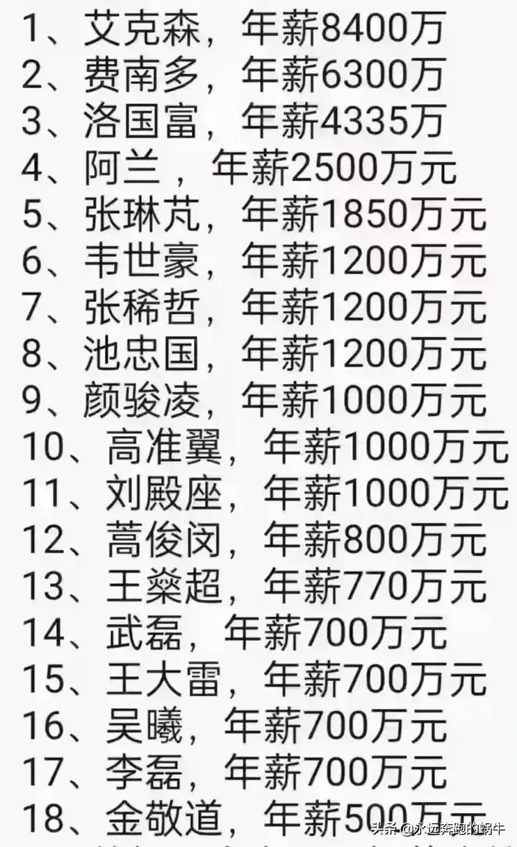 中国足球为什么不能赢,中国足球为什么输