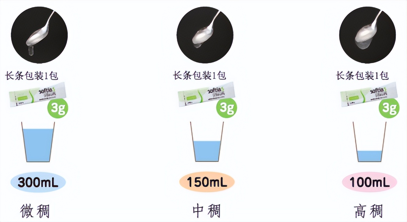 吃东西呛了后会呕吐吗,吃东西呛着了喝水管用吗