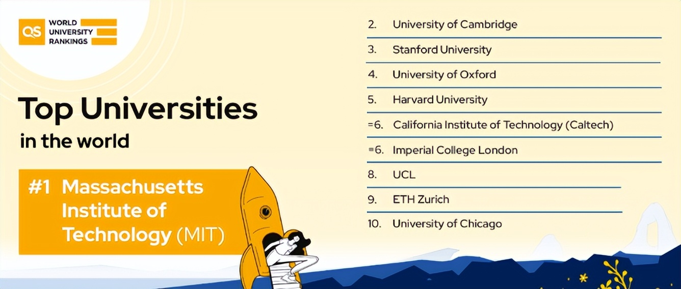 韩国前十名校专业留学条件,韩国留学排行榜前十名