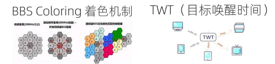 ax210wifi6无线网卡测评,ax210无线网卡连wifi6速度多少