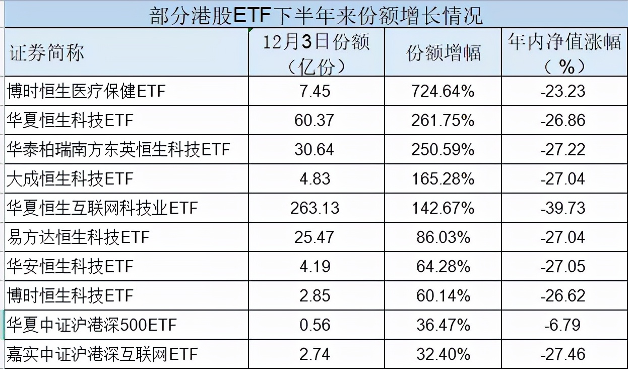 黄金坑出现后走势,黄金坑放量下跌案例图解