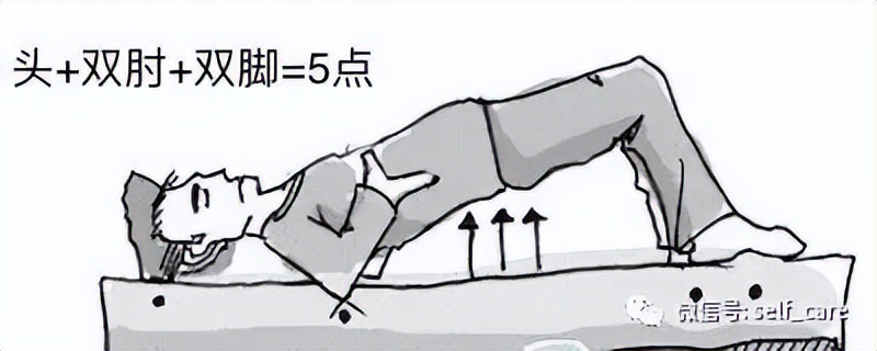 腰椎间盘突出怎样让它缩小,腰椎间盘突出最快缓解方法学生