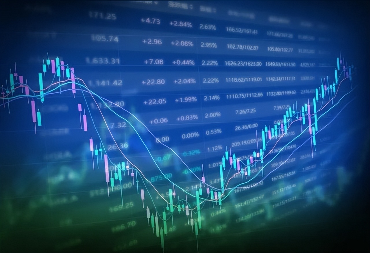 中国股市的精辟指标分析,股市基础知识均线的基本理论