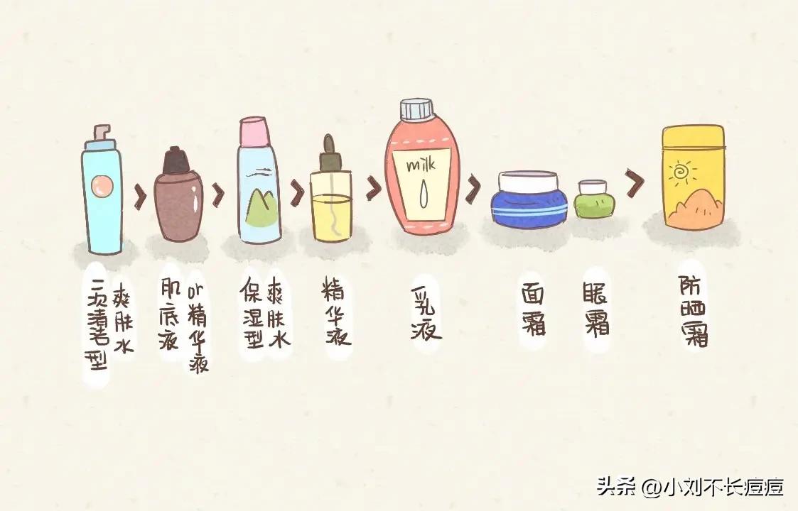 玳珈提拉面膜是不是智商税,小气泡面膜是智商税吗