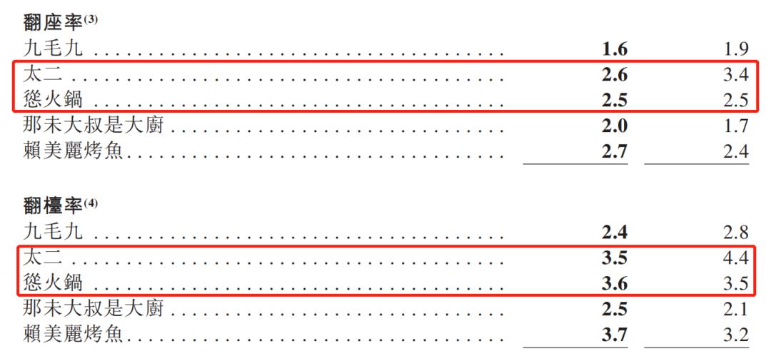 营收为109.9亿同比腰斩归母净利润,净利锐减